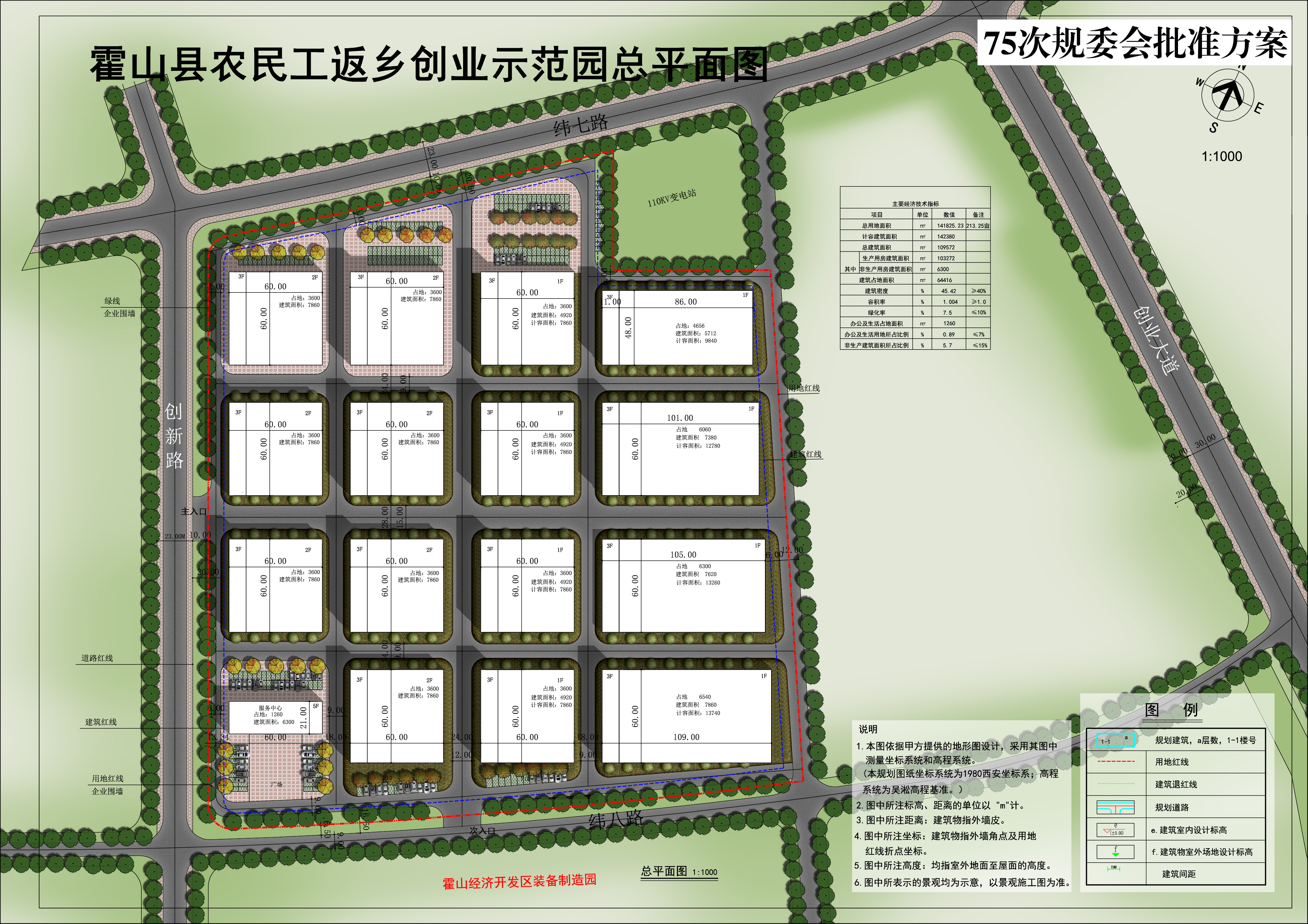 霍山县第77次规划管理委员会批准规划方案公示