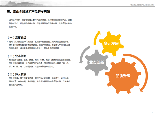 霍山全域旅游产品开发专项规划