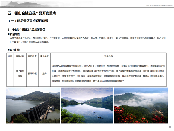 霍山全域旅游产品开发专项规划