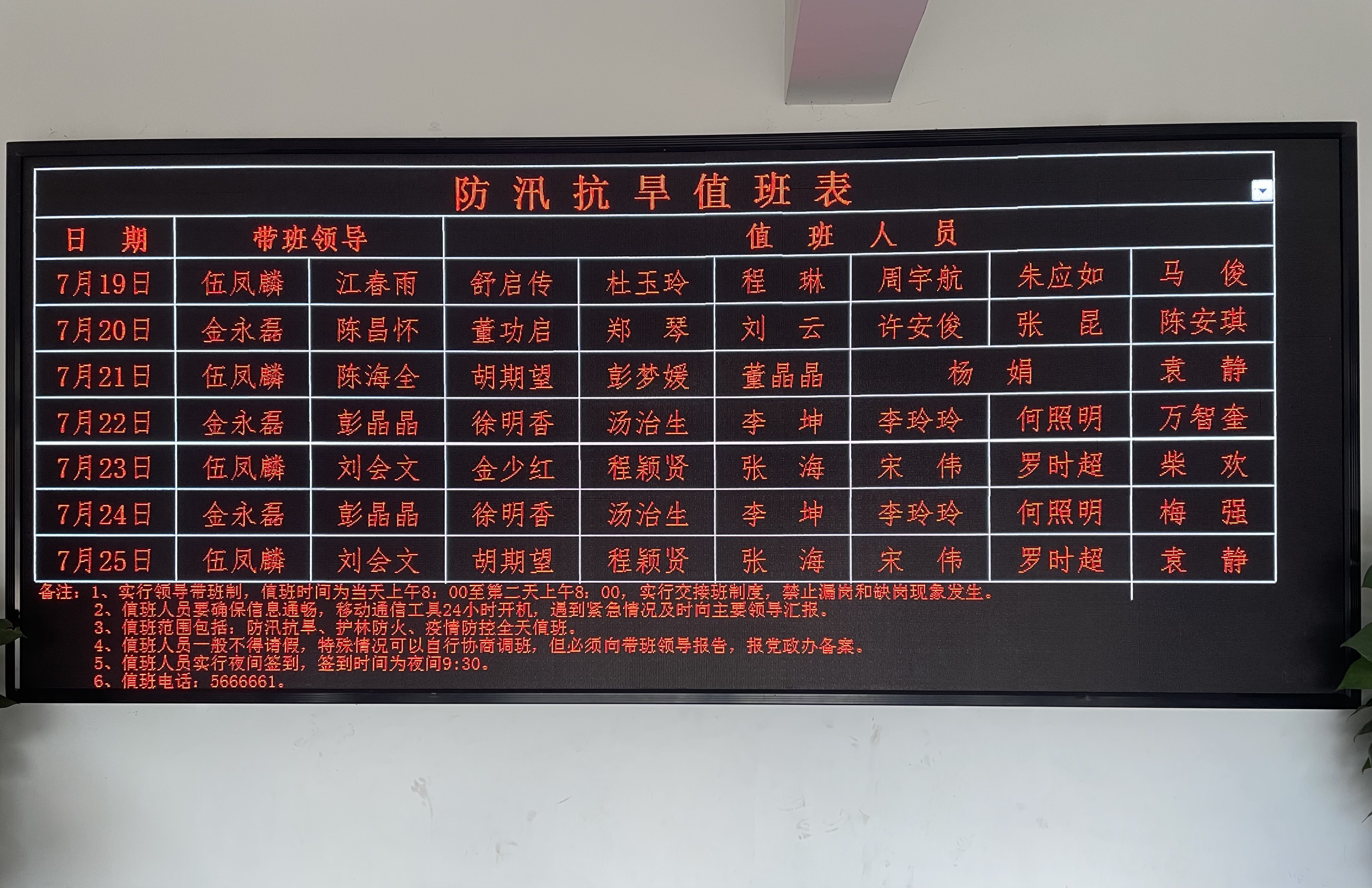 应对措施霍山县单龙寺镇防汛抗旱周值班表公示