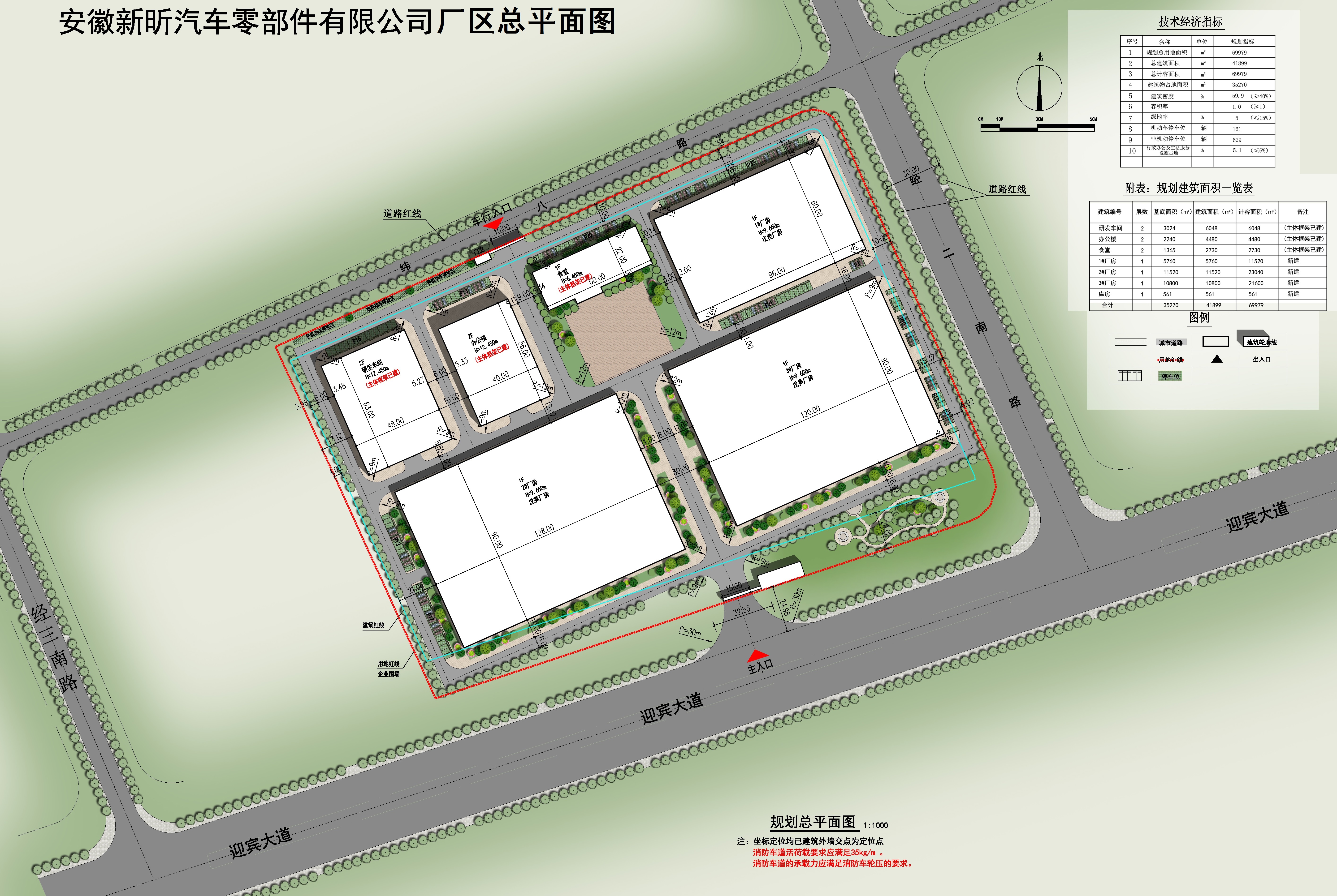 县第86次规划管理委员会批准规划设计方案公示第一批次