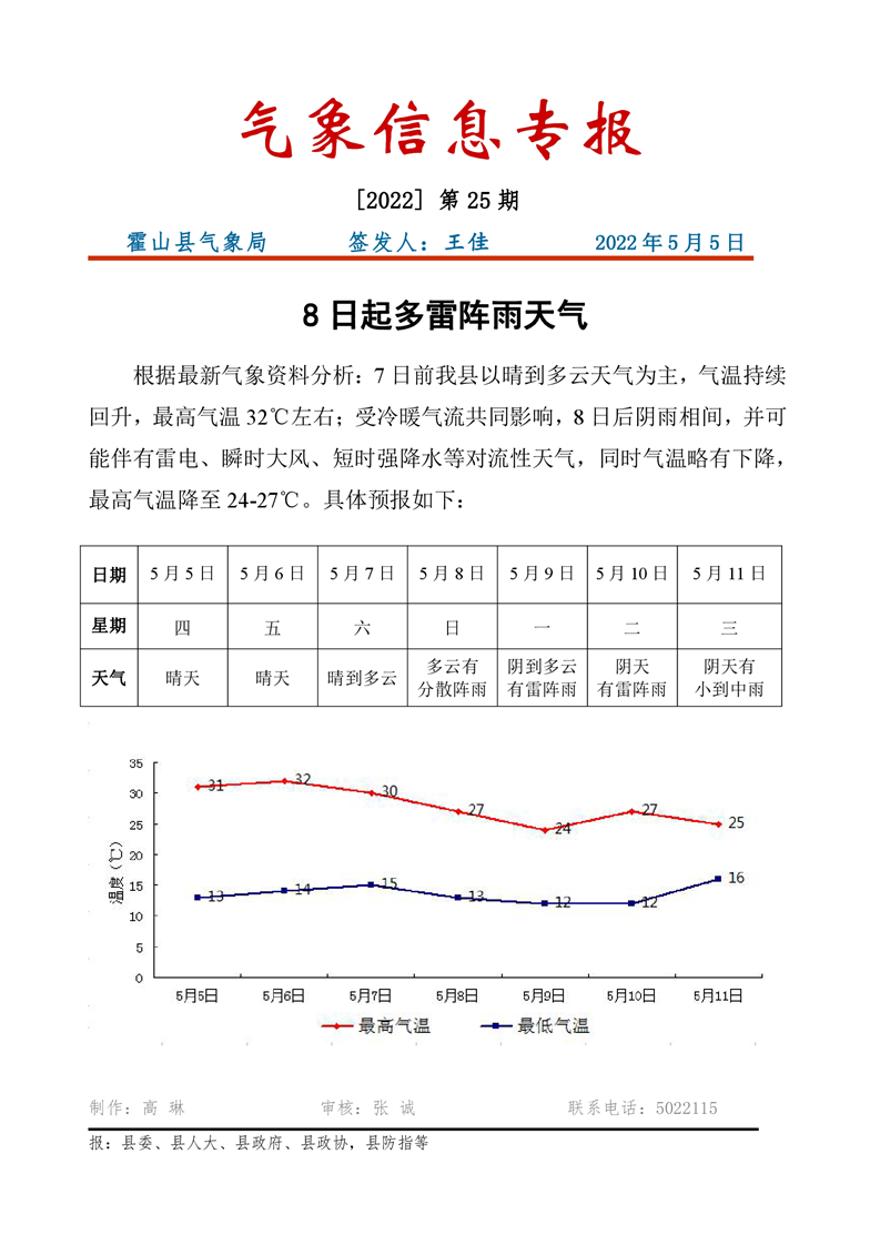 气象信息专报第25期 霍山县人民政府
