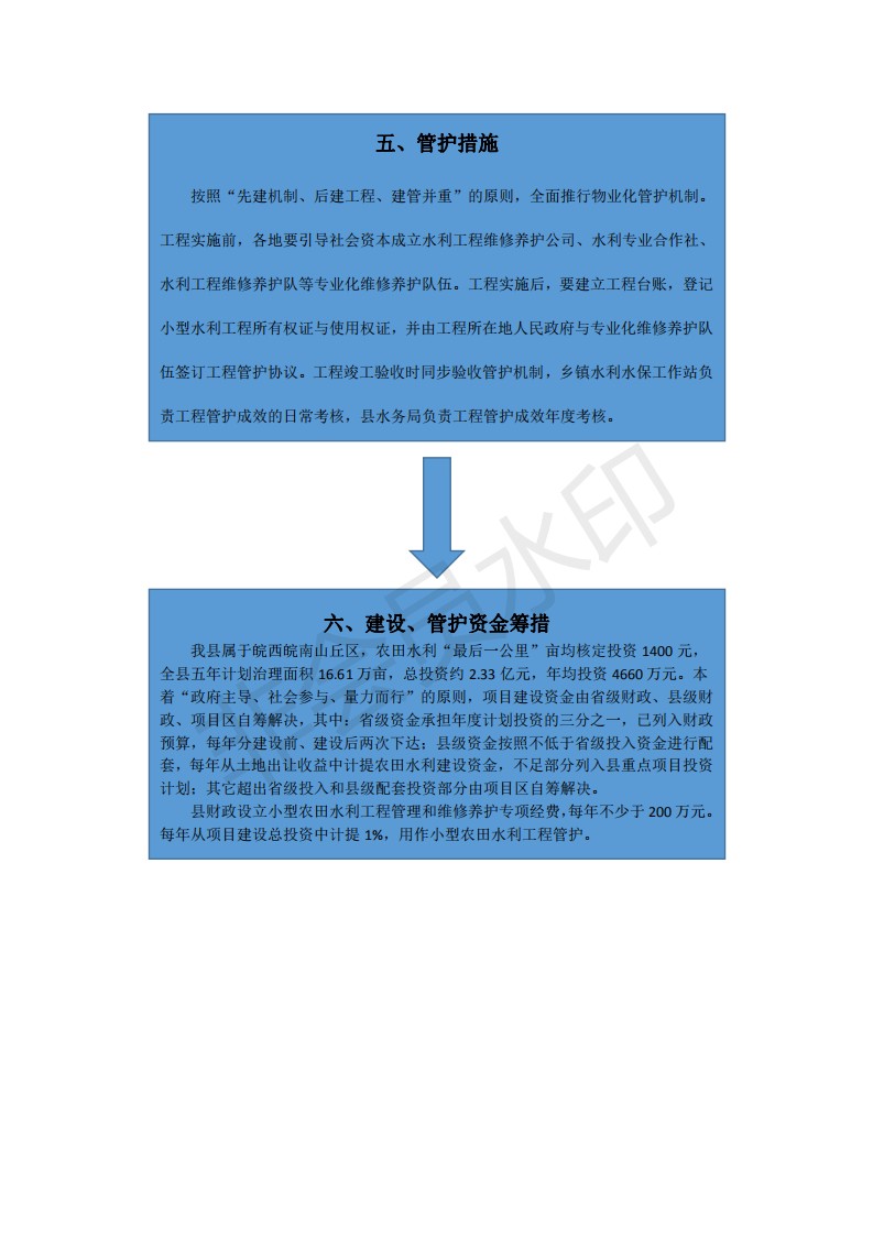 图标解读：霍山县农田水利“最后一公里”五年行动计划实施意见_02.png