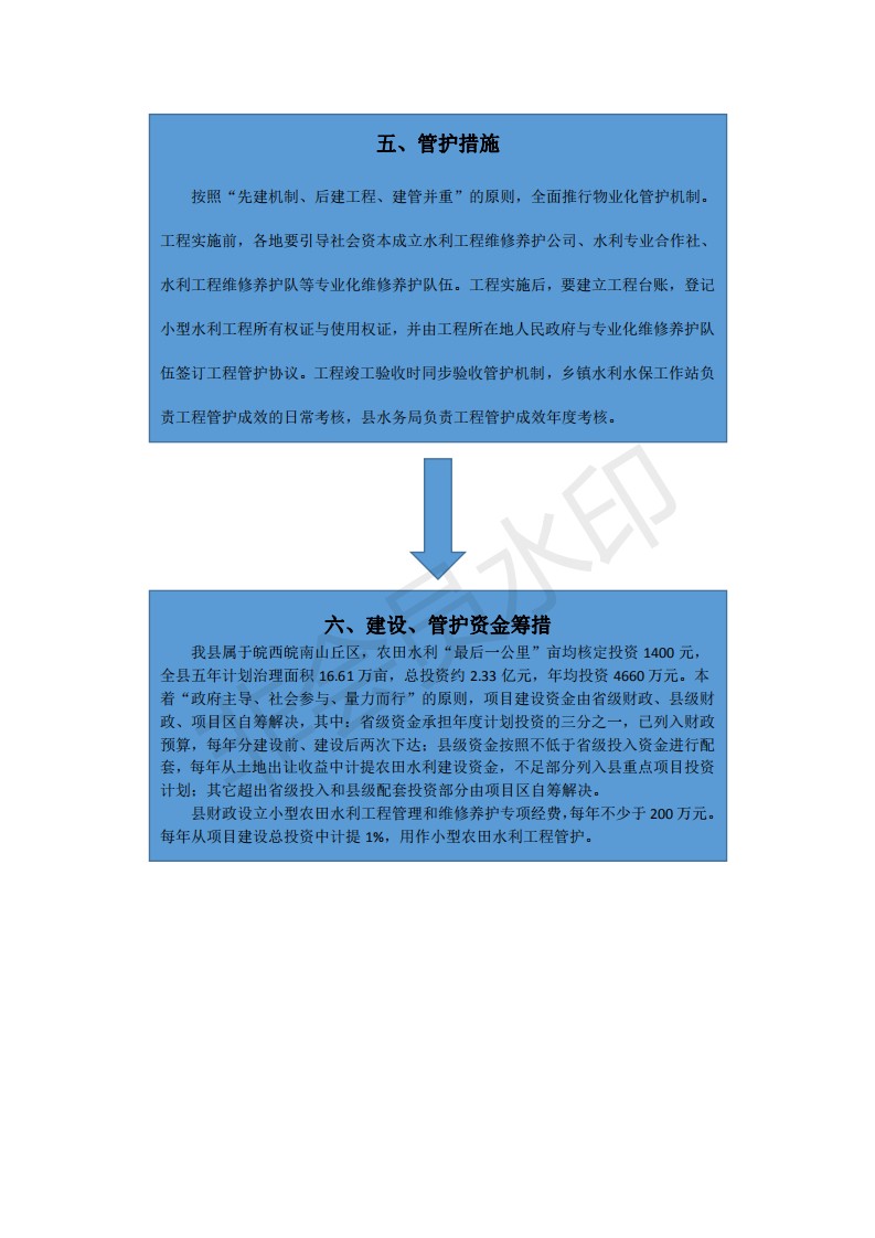 图标解读：霍山县农田水利“最后一公里”五年行动计划实施意见_02.png