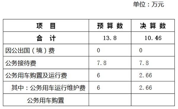 QQ图片20181206154732.png
