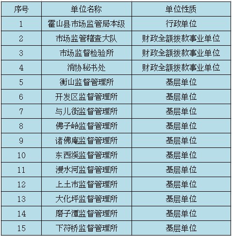 组成单位 (1).jpg