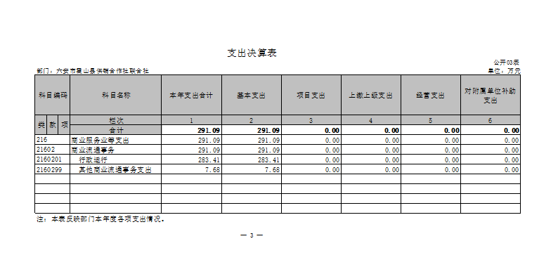 20190115151809104_wOySHlSF.png
