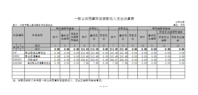 20190115151809106_IGJj8Mpu.png